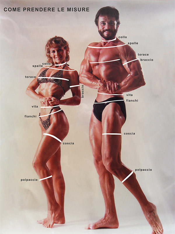 come prendere le misure